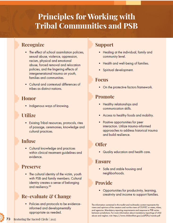 Principles for Working with Tribal Communities and PSB