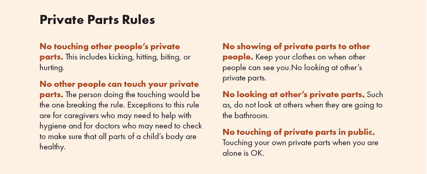 Private Part Rules
